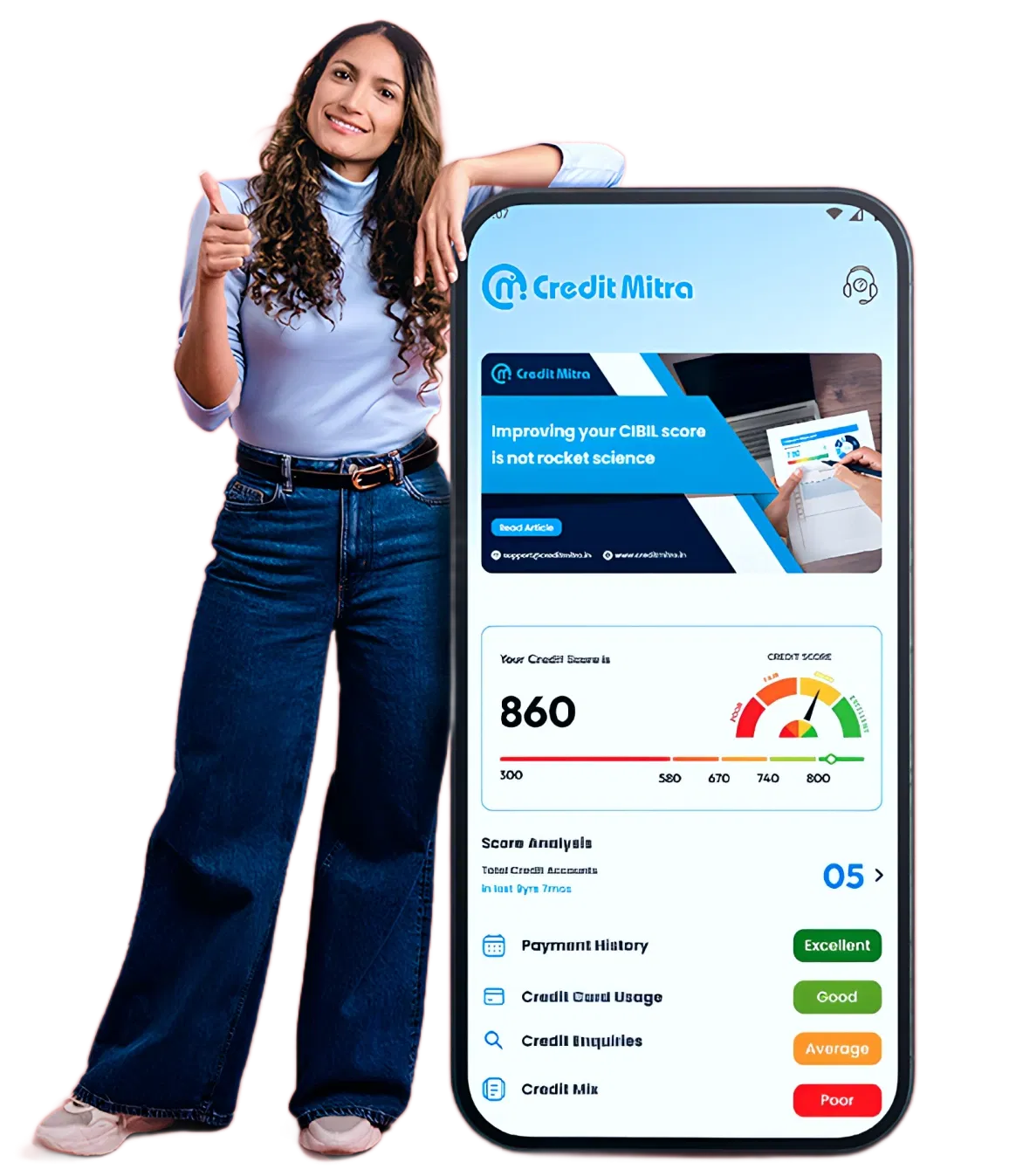 Credit Score Analysis Mobile