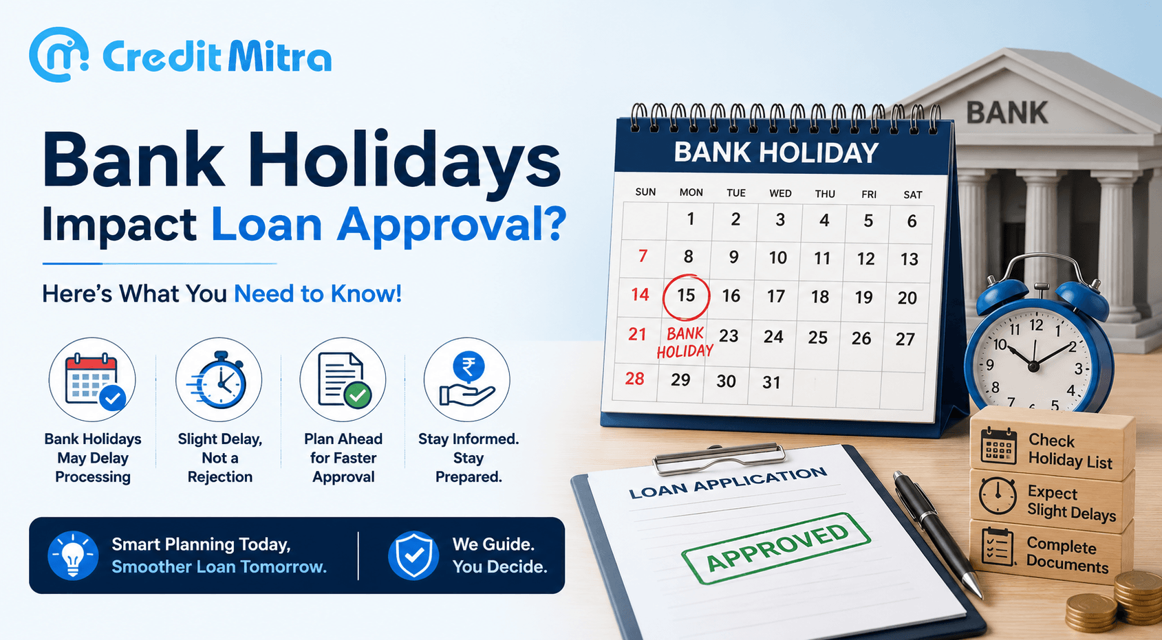 Do Bank Holidays Affect Loan Approval and Disbursement in India?