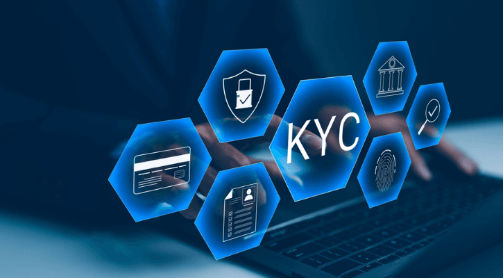 KYC Full Form: The 5-Minute Guide to Know Your Customer